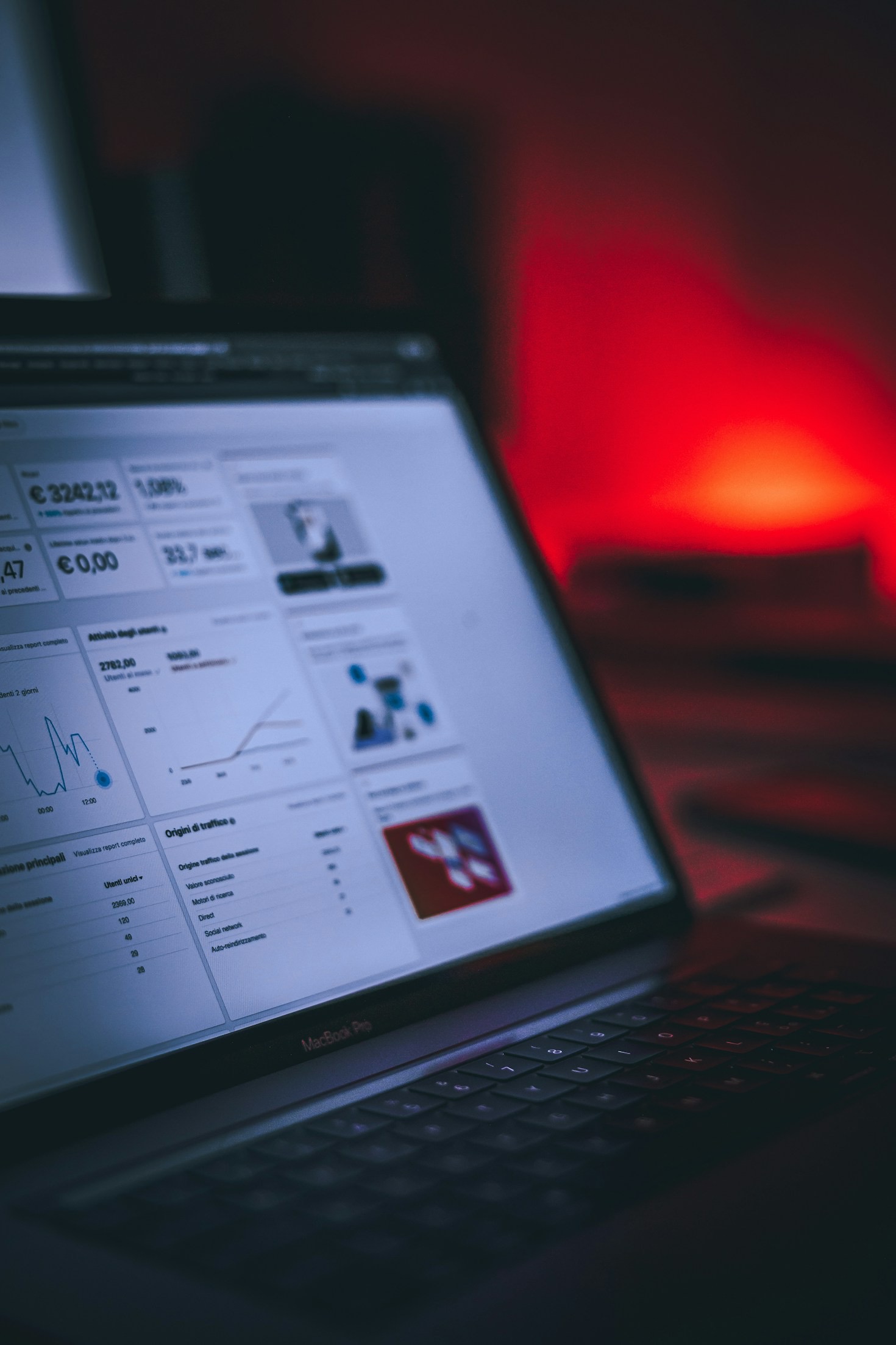 Annie’s Insights on the Future of Marketing